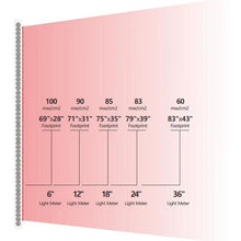 Load image into Gallery viewer, Rouge Ultimate - Full Body Red Light Therapy