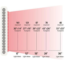Load image into Gallery viewer, Rouge Pro - Red Light Therapy Device for Superior Coverage